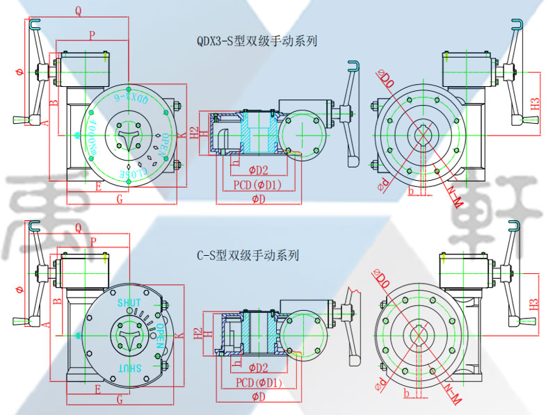QDX3双级黄瓜社区网页版(图1)