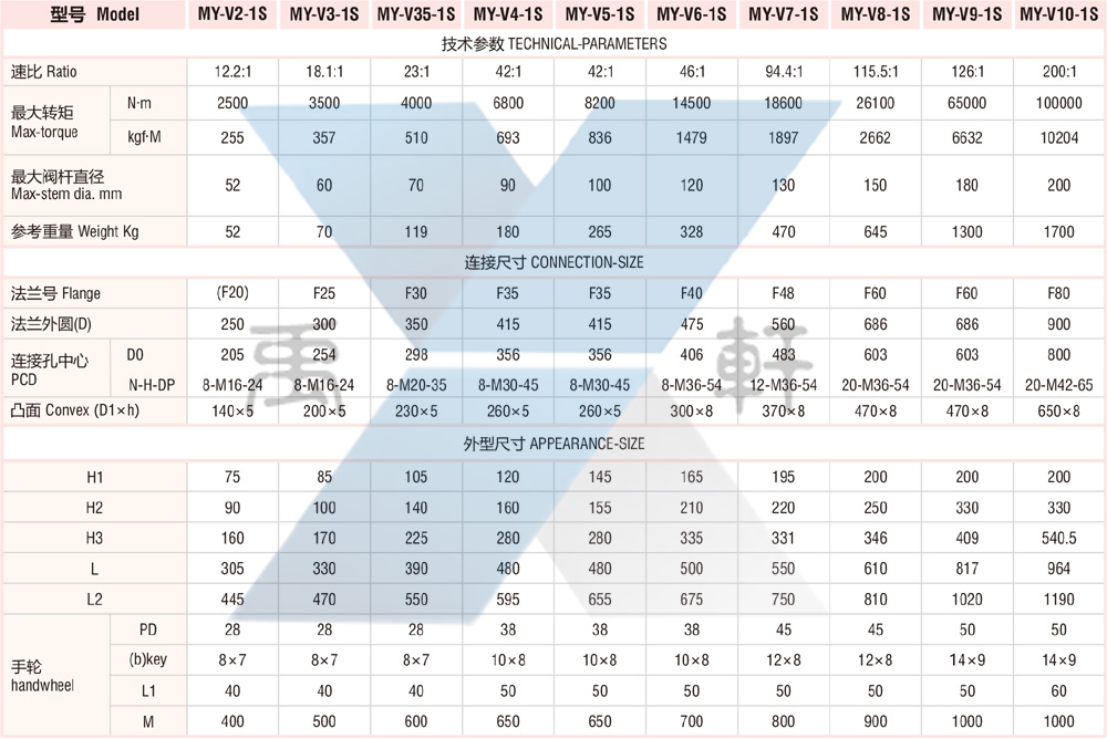 MY-V35电动成人黄瓜视频APP免费看(图2)