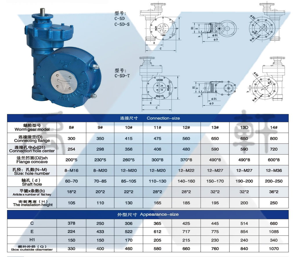 QDX3-D8正齿轮组合电动黄瓜社区网页版(图1)