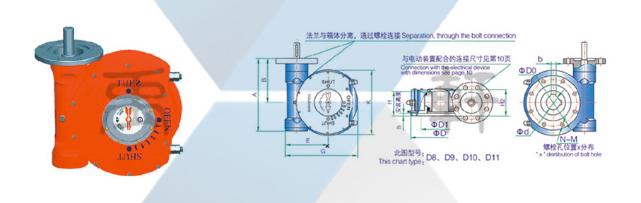 QDX3-D6推力型电动黄瓜社区网页版(图1)