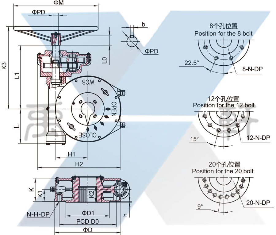 QDX3-S8多级阀门黄瓜社区网页版(图1)